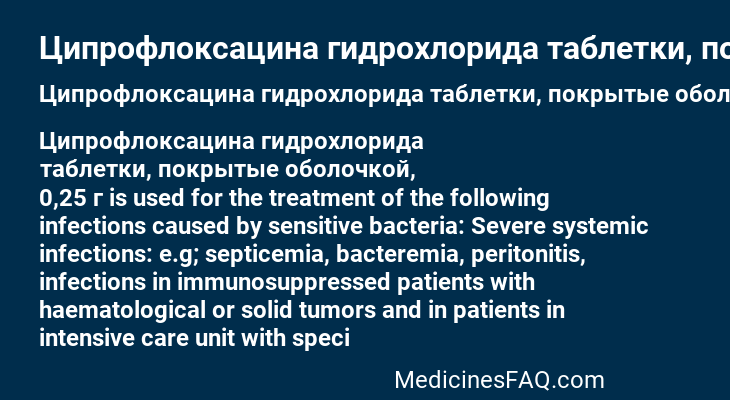 Ципрофлоксацина гидрохлорида таблетки, покрытые оболочкой, 0,25 г