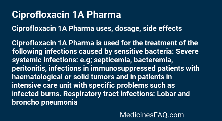 Ciprofloxacin 1A Pharma