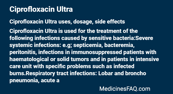 Ciprofloxacin Ultra