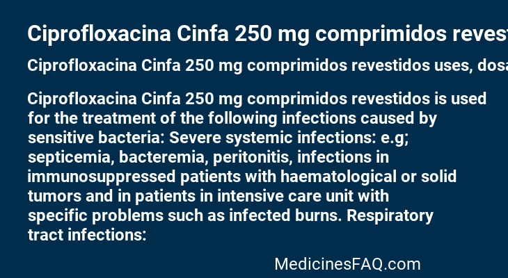 Ciprofloxacina Cinfa 250 mg comprimidos revestidos