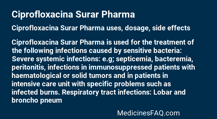 Ciprofloxacina Surar Pharma