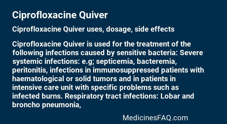 Ciprofloxacine Quiver