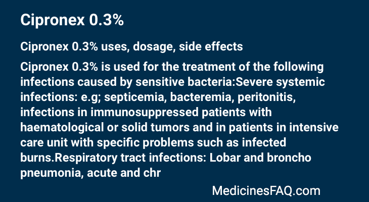 Cipronex 0.3%