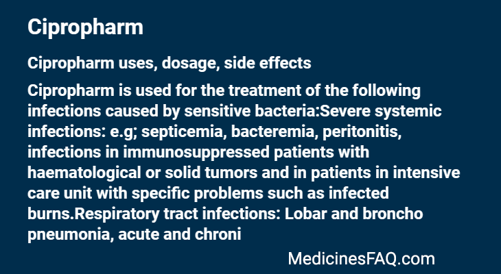 Cipropharm