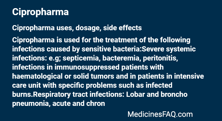 Cipropharma