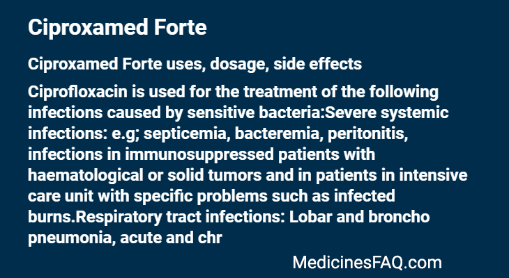 Ciproxamed Forte