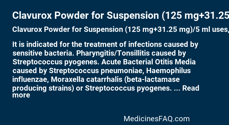 Clavurox Powder for Suspension (125 mg+31.25 mg)/5 ml