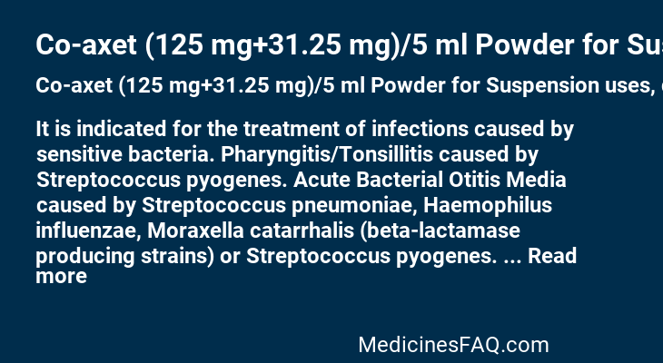 Co-axet (125 mg+31.25 mg)/5 ml Powder for Suspension