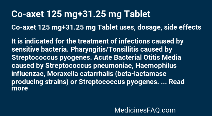 Co-axet 125 mg+31.25 mg Tablet