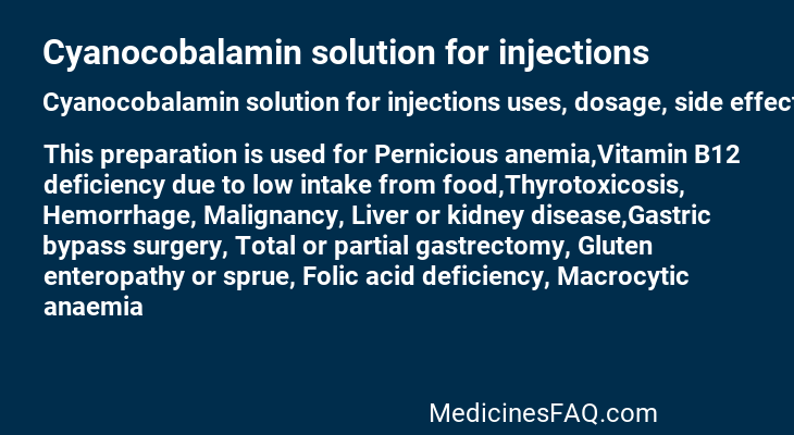 Cyanocobalamin solution for injections