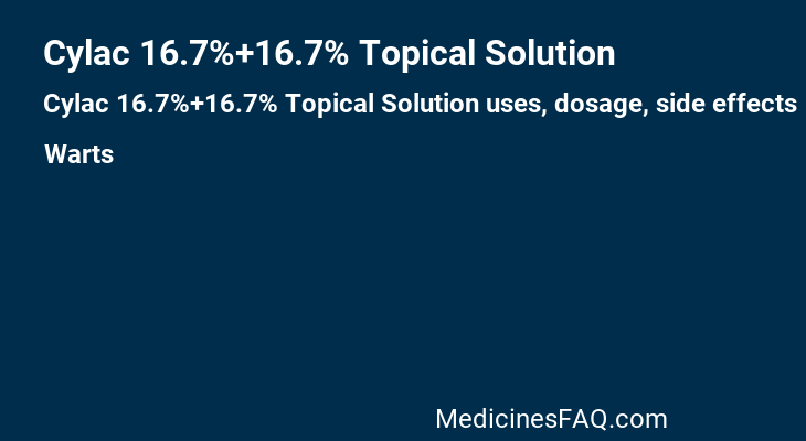 Cylac 16.7%+16.7% Topical Solution