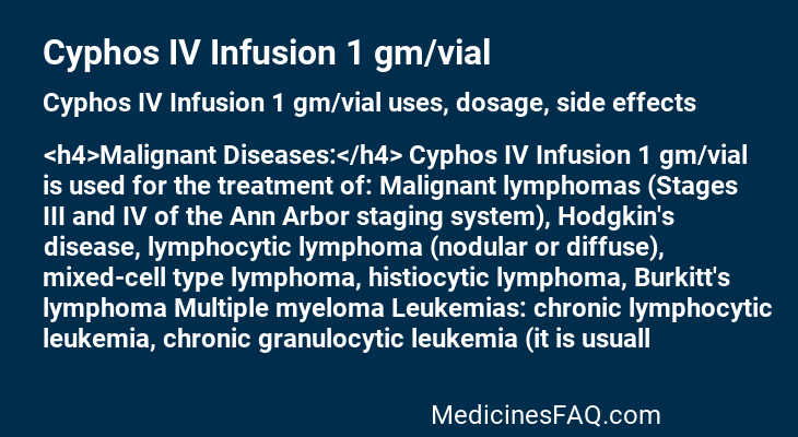 Cyphos IV Infusion 1 gm/vial