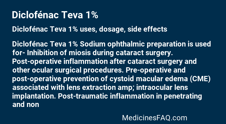 Diclofénac Teva 1%