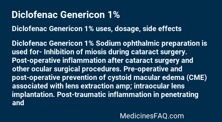 Diclofenac Genericon 1%