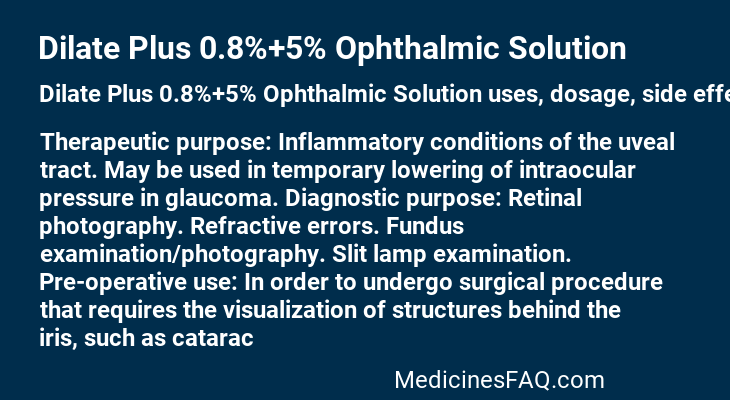 Dilate Plus 0.8%+5% Ophthalmic Solution