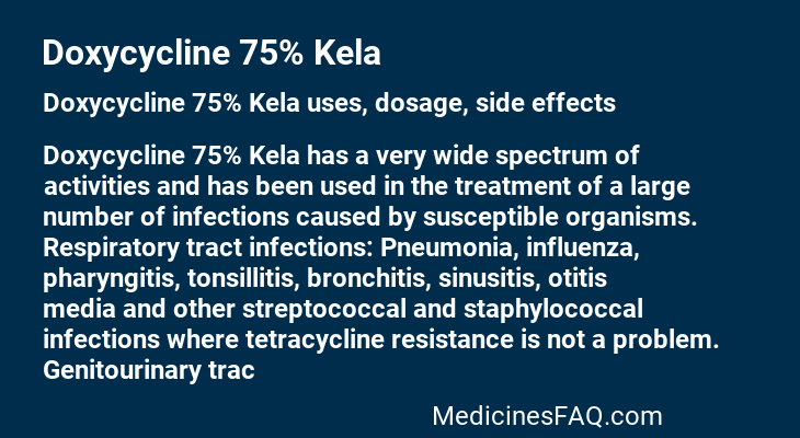 Doxycycline 75% Kela