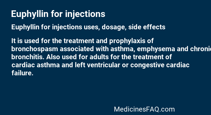 Euphyllin for injections