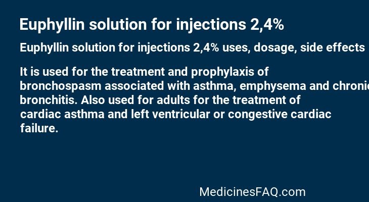 Euphyllin solution for injections 2,4%