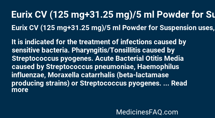 Eurix CV (125 mg+31.25 mg)/5 ml Powder for Suspension