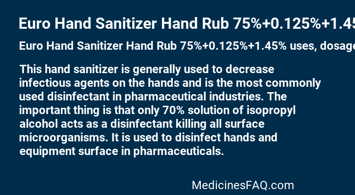 Euro Hand Sanitizer Hand Rub 75%+0.125%+1.45%