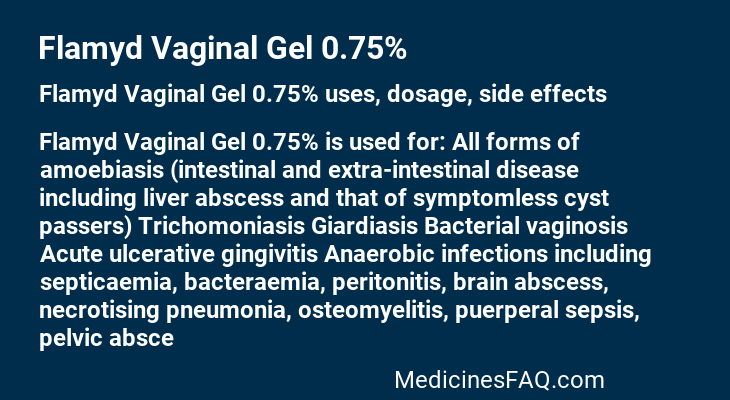 Flamyd Vaginal Gel 0.75%