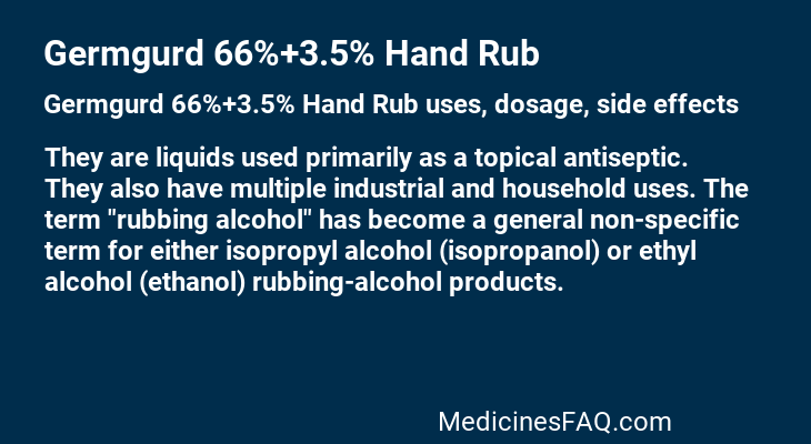 Germgurd 66%+3.5% Hand Rub