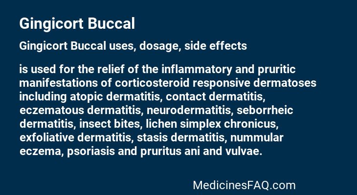 Gingicort Buccal