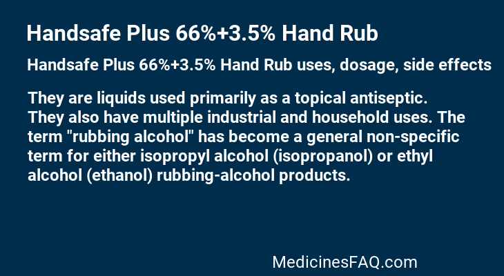 Handsafe Plus 66%+3.5% Hand Rub