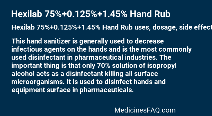 Hexilab 75%+0.125%+1.45% Hand Rub