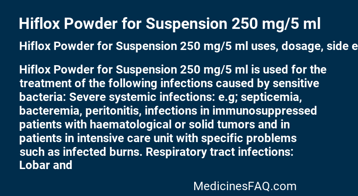 Hiflox Powder for Suspension 250 mg/5 ml