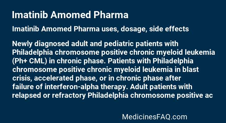 Imatinib Amomed Pharma