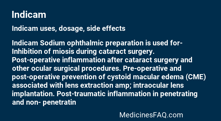 Indicam