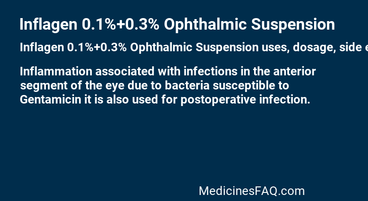 Inflagen 0.1%+0.3% Ophthalmic Suspension