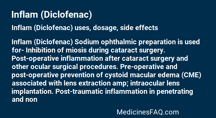 Inflam (Diclofenac)