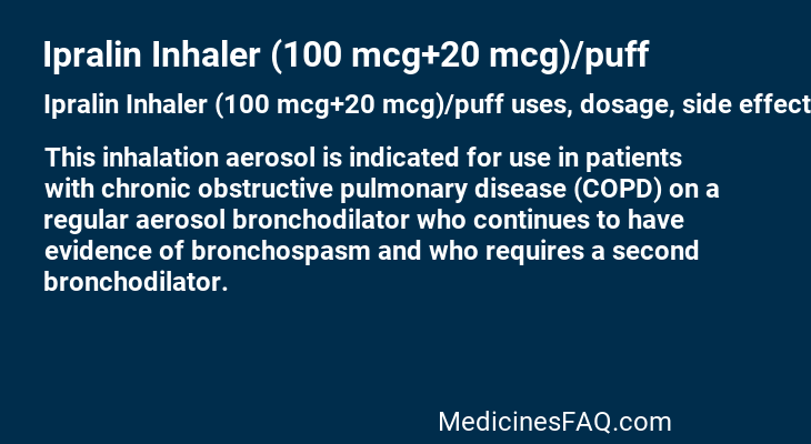 Ipralin Inhaler (100 mcg+20 mcg)/puff