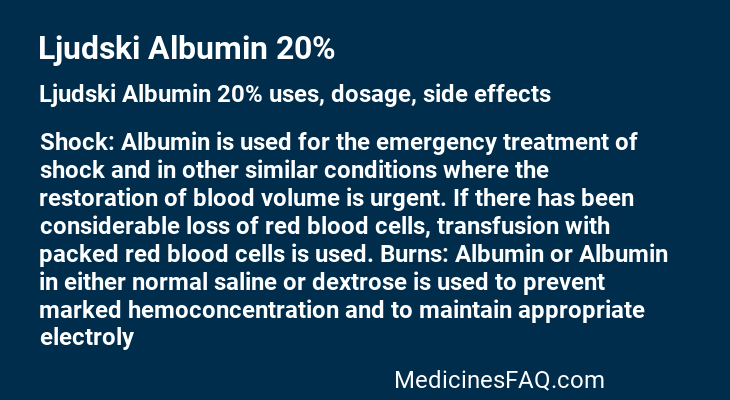 Ljudski Albumin 20%