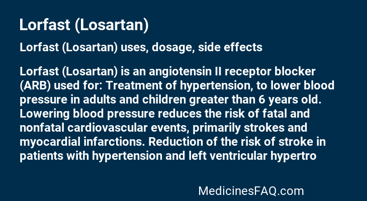 Lorfast (Losartan)