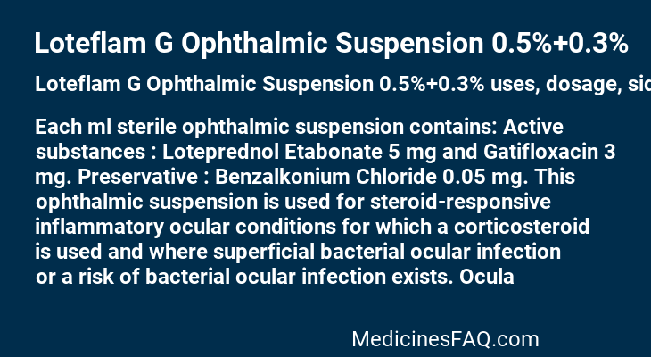 Loteflam G Ophthalmic Suspension 0.5%+0.3%