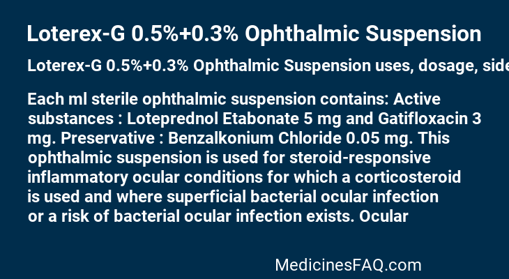 Loterex-G 0.5%+0.3% Ophthalmic Suspension