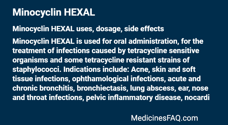 Minocyclin HEXAL