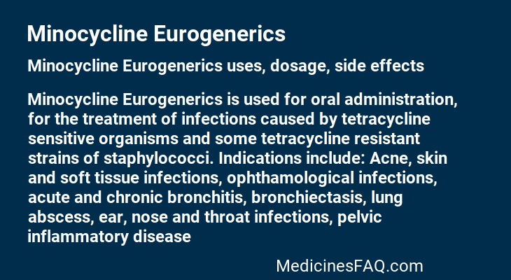 Minocycline Eurogenerics