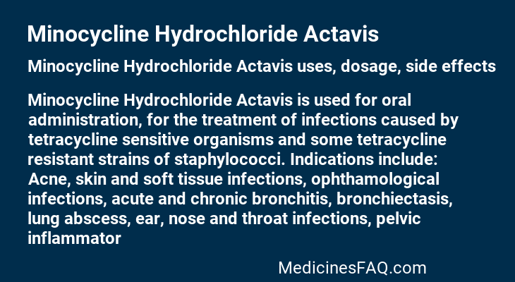 Minocycline Hydrochloride Actavis