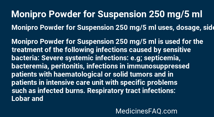 Monipro Powder for Suspension 250 mg/5 ml