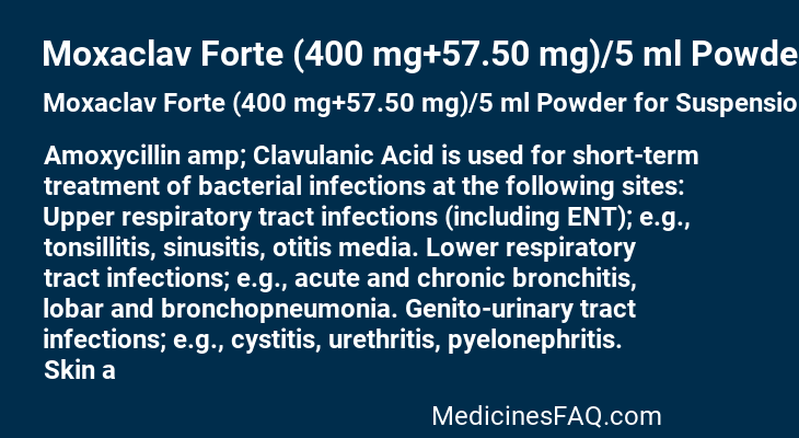 Moxaclav Forte (400 mg+57.50 mg)/5 ml Powder for Suspension