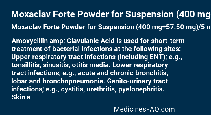 Moxaclav Forte Powder for Suspension (400 mg+57.50 mg)/5 ml