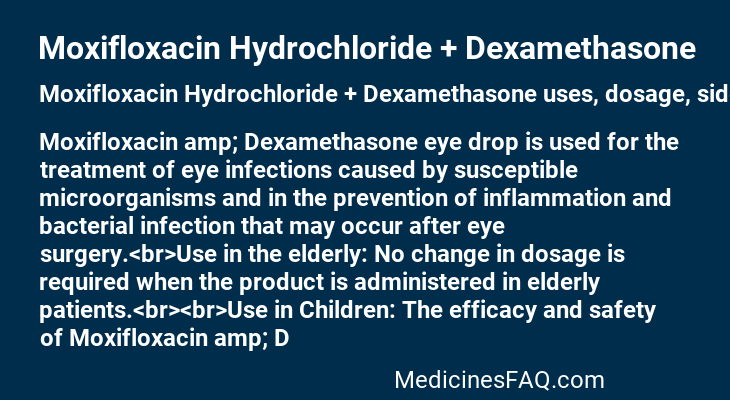 Moxifloxacin Hydrochloride + Dexamethasone