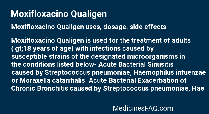 Moxifloxacino Qualigen