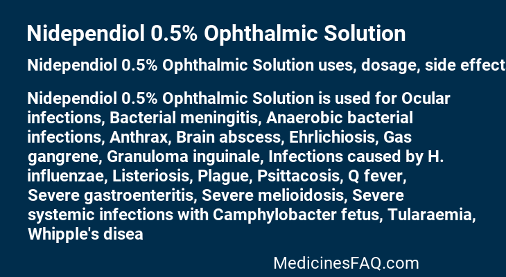 Nidependiol 0.5% Ophthalmic Solution