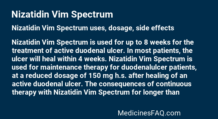 Nizatidin Vim Spectrum