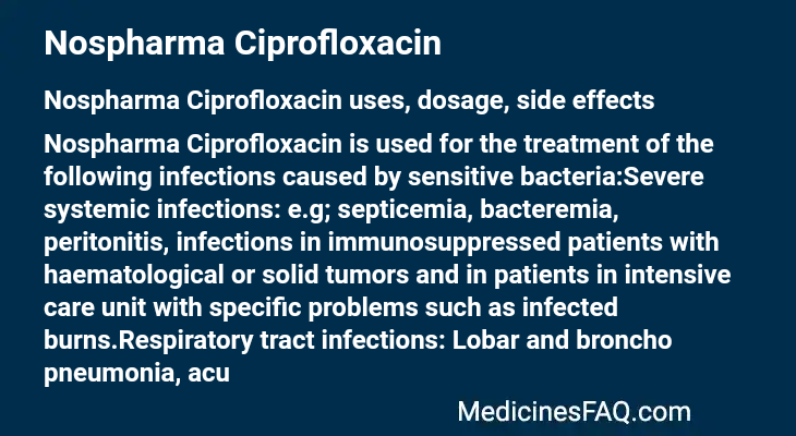 Nospharma Ciprofloxacin
